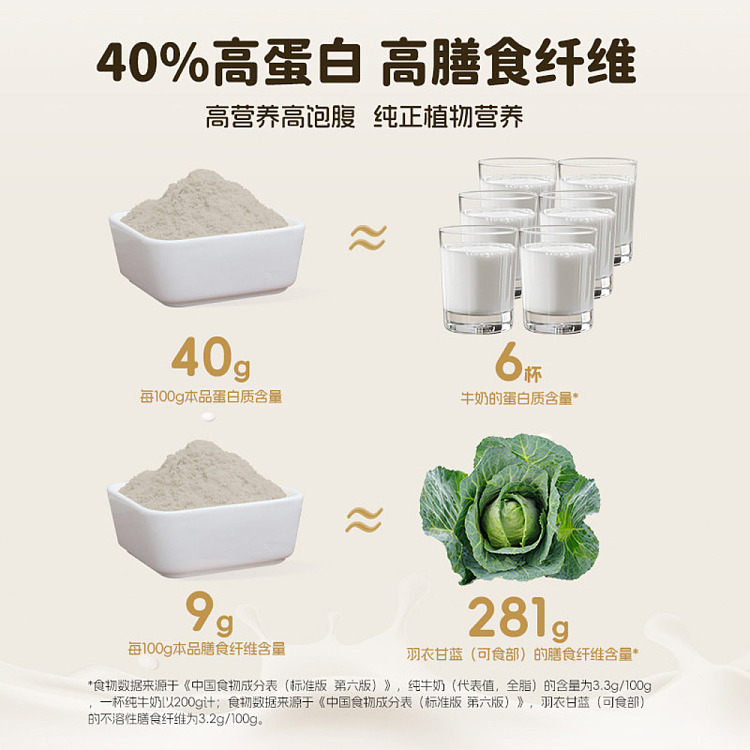 jiuyang-black-bean-pure-soymilk-powder-240g-4