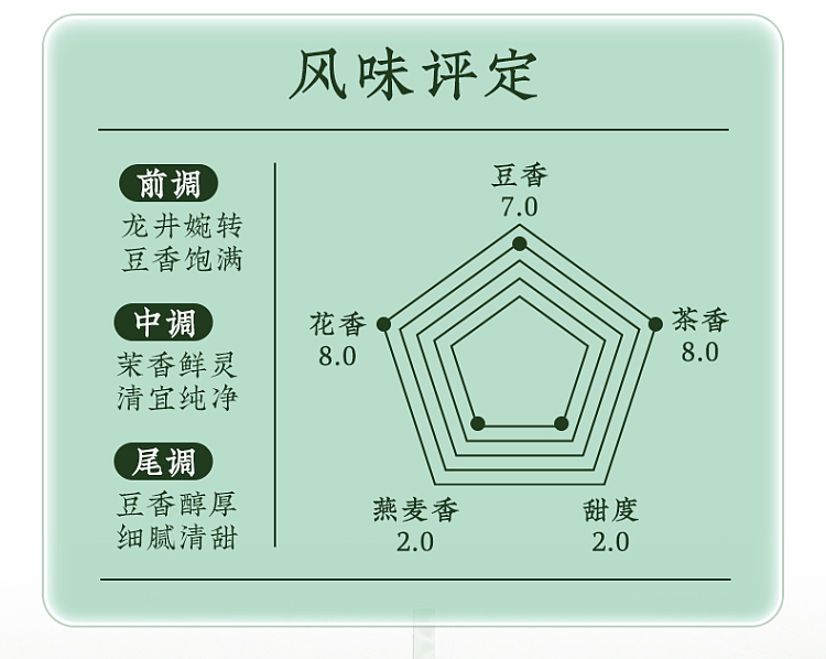 jiuyang-jasmine-longjing-soya-bean-milk-tea-200g-5