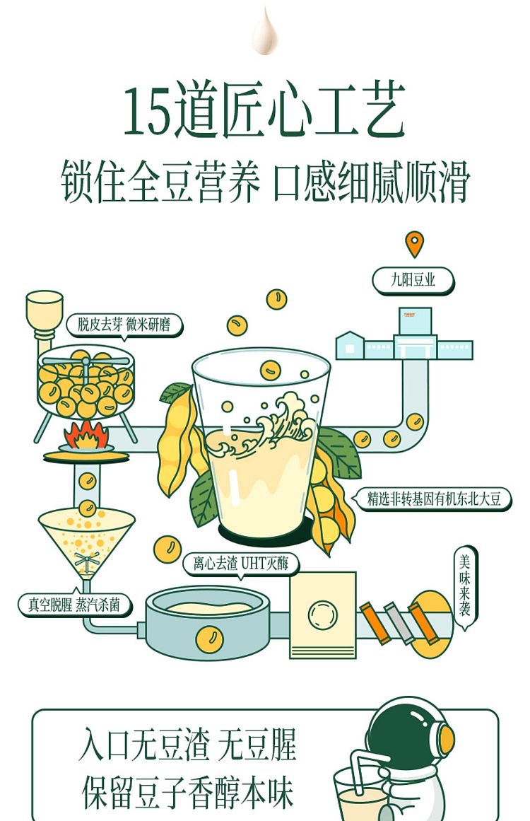 jiuyang-pure-soymilk-powder-200g-14