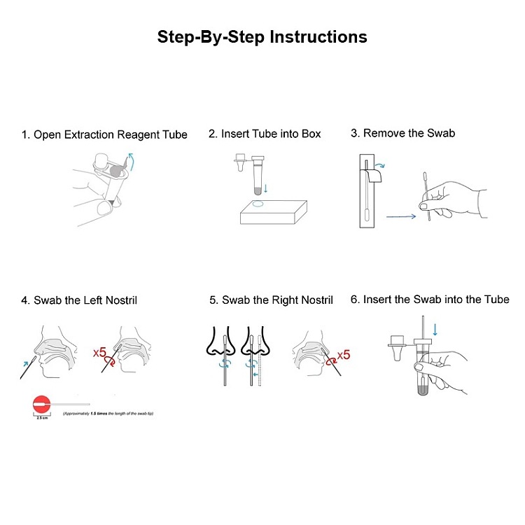 clungene-covid-19-rapid-antigen-nasal-swab-self-test-kit-5-tests-included-3
