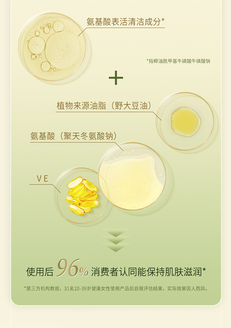 shiseido-koyo-beauty-body-wash-wabi-tea-garden-550ml-13