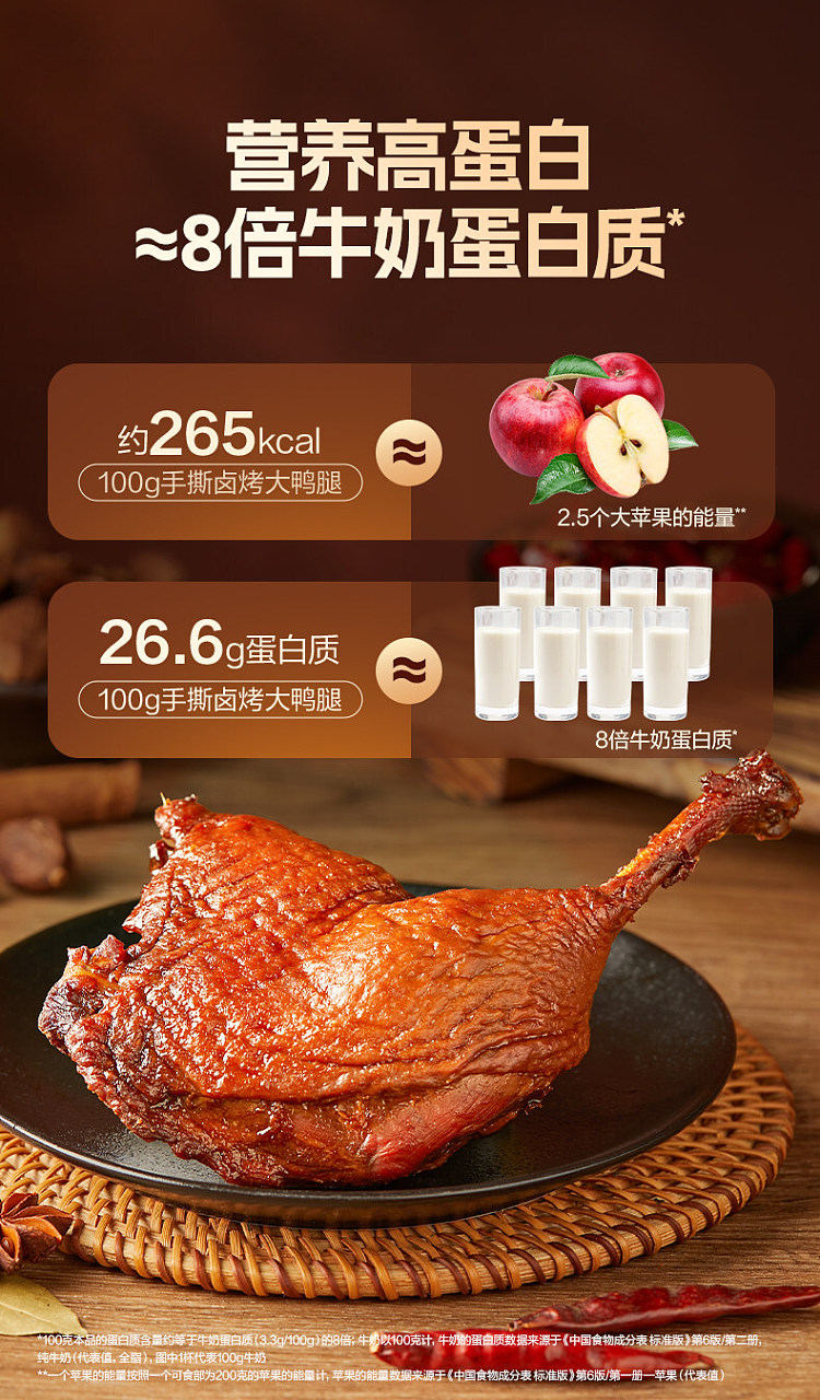 liangpinpuzi-hand-shredded-braised-and-roasted-large-duck-leg-spicy-flavor-100g-7