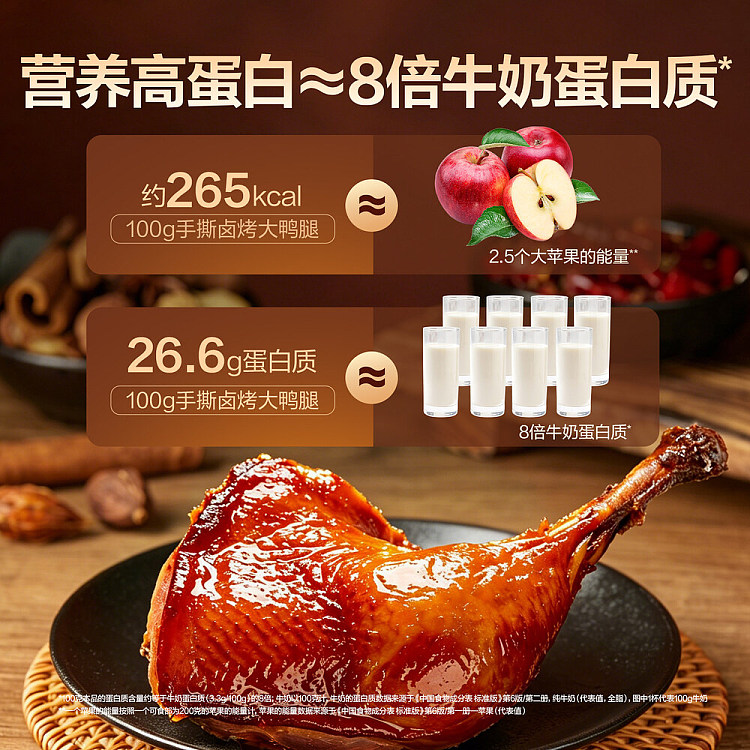 liangpinpuzi-hand-shredded-braised-and-roasted-large-duck-leg-spicy-flavor-100g-2