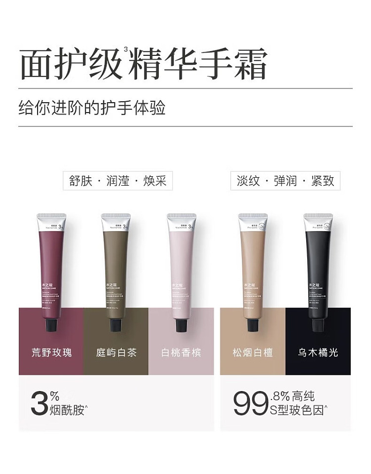 shuizhikou-pro-xylane-firming-elasticity-hand-cream--oud-orange-glow-40g-6