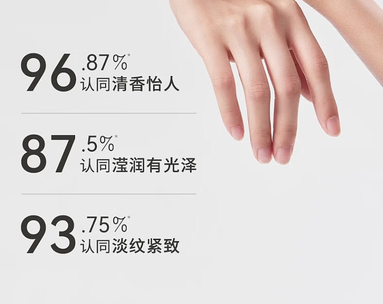 shuizhikou-pro-xylane-firming-elasticity-hand-cream--oud-orange-glow-40g-8