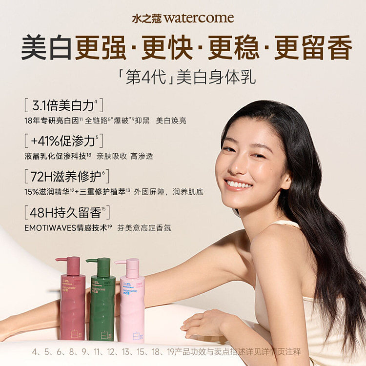 shuizhou-brightening-translucent-essence-body-milk-moon-shadow-white-tea-250g-4