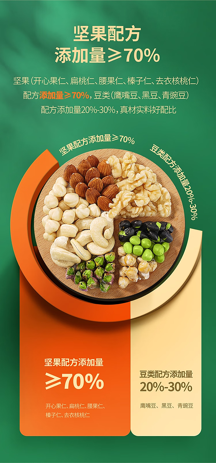exclusive-sams-onice-crisp-mixed-nut-light-sea-salt-flavor-840g-3