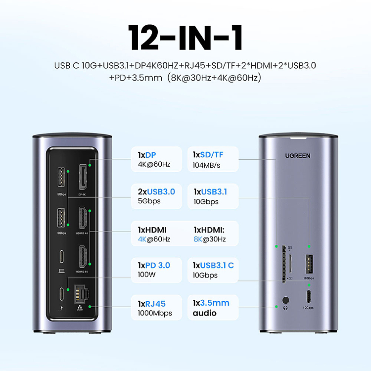 greenlink-cm555usb-c-multi-function-docking-station-pro12-in-1-2