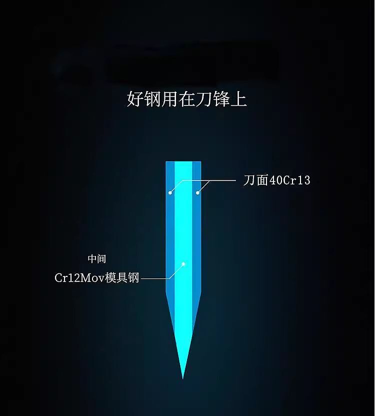 zhang-xiaoquan-ming-feng-series-chopper-2-2