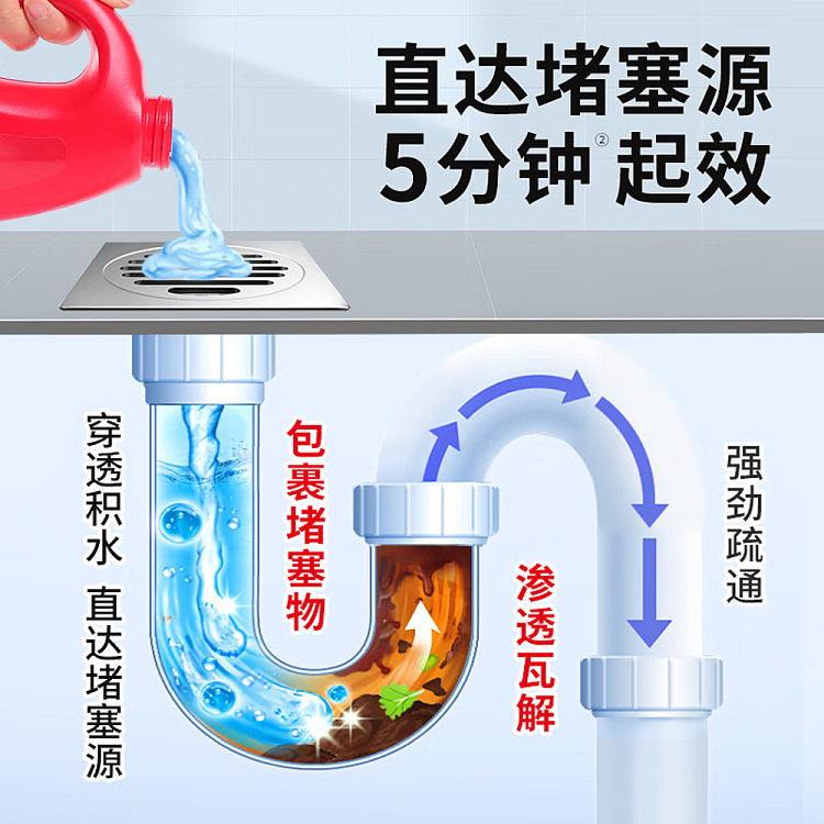 old-housekeeping-pipe-unclogging-gel-1kg-2