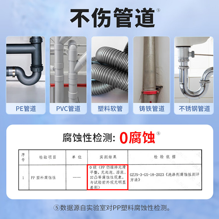old-housekeeping-pipe-unclogging-gel-1kg-4