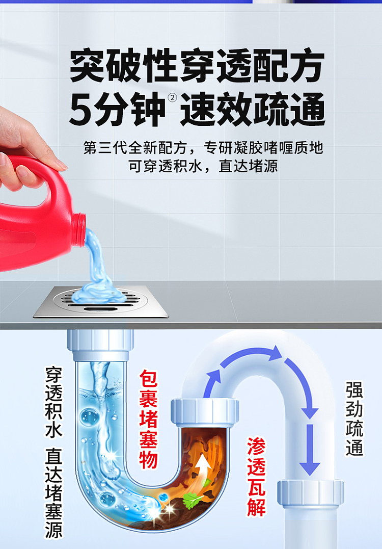 old-household-pipe-unclogging-gel-500g-6