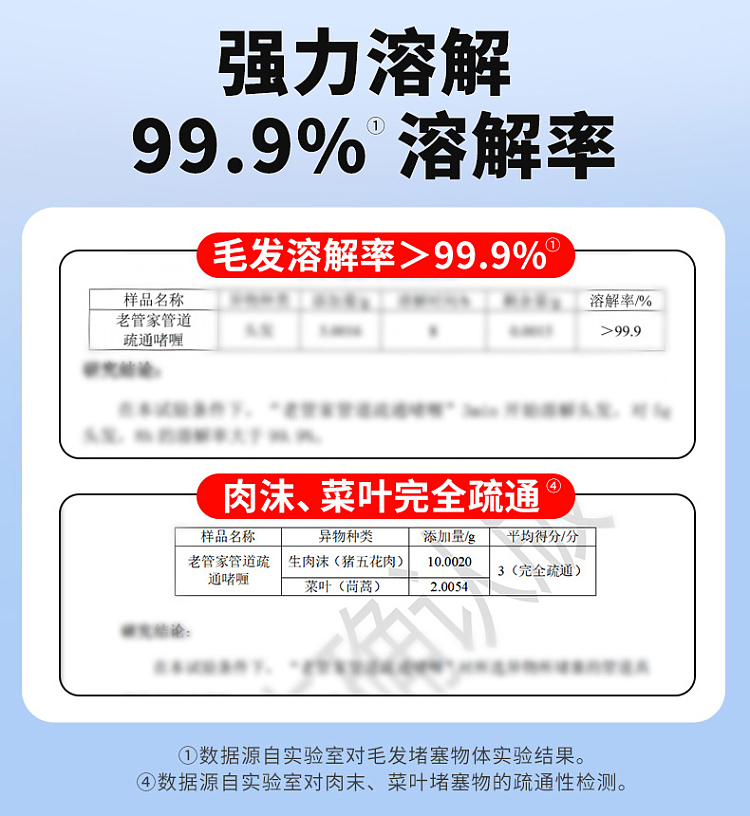 old-household-pipe-unclogging-gel-500g-9
