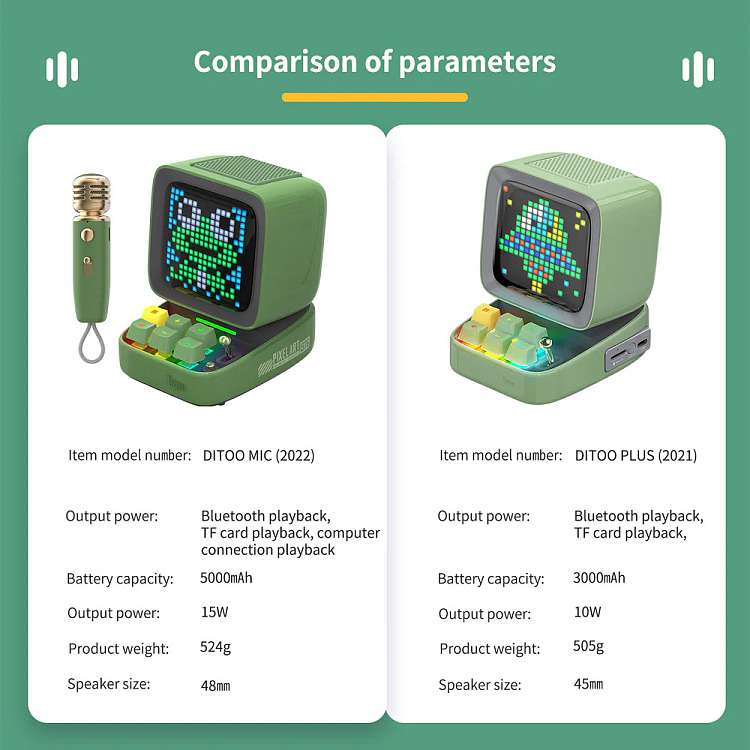 divoom-mini-karaoke-pixel-art-bluetooth-speaker-green-4