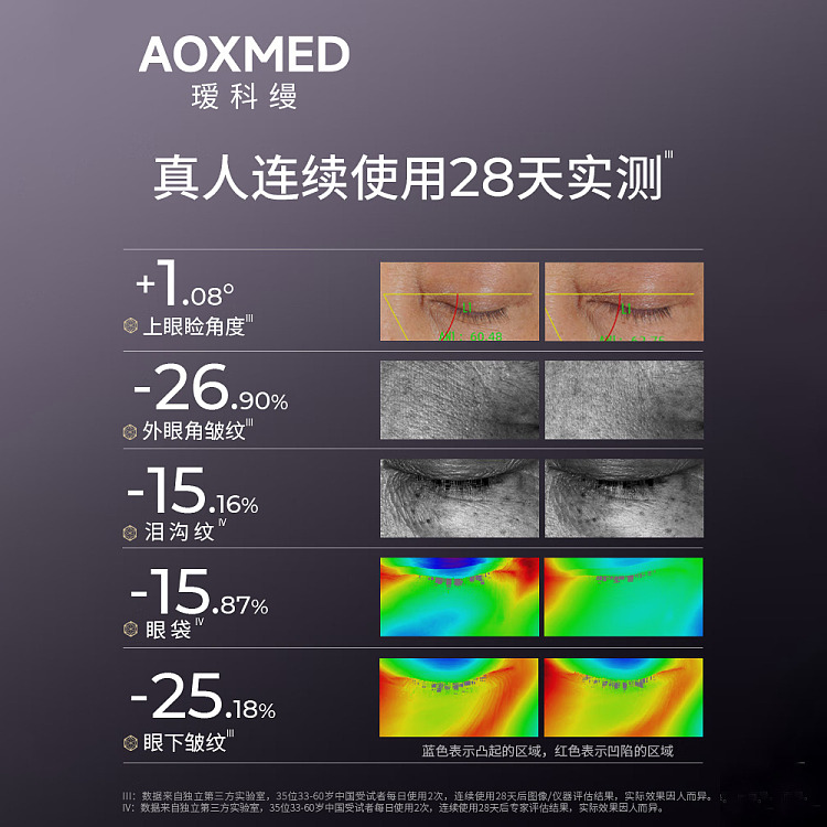aiko-aman-multi-dimensional-exquisite-revitalizing-5d-eye-cream-15g-4