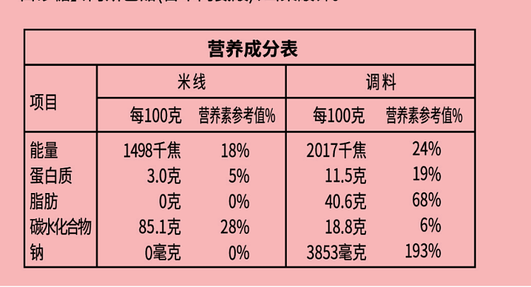 mo-xiao-xian-sesame-sauce-rice-noodle-202g-11