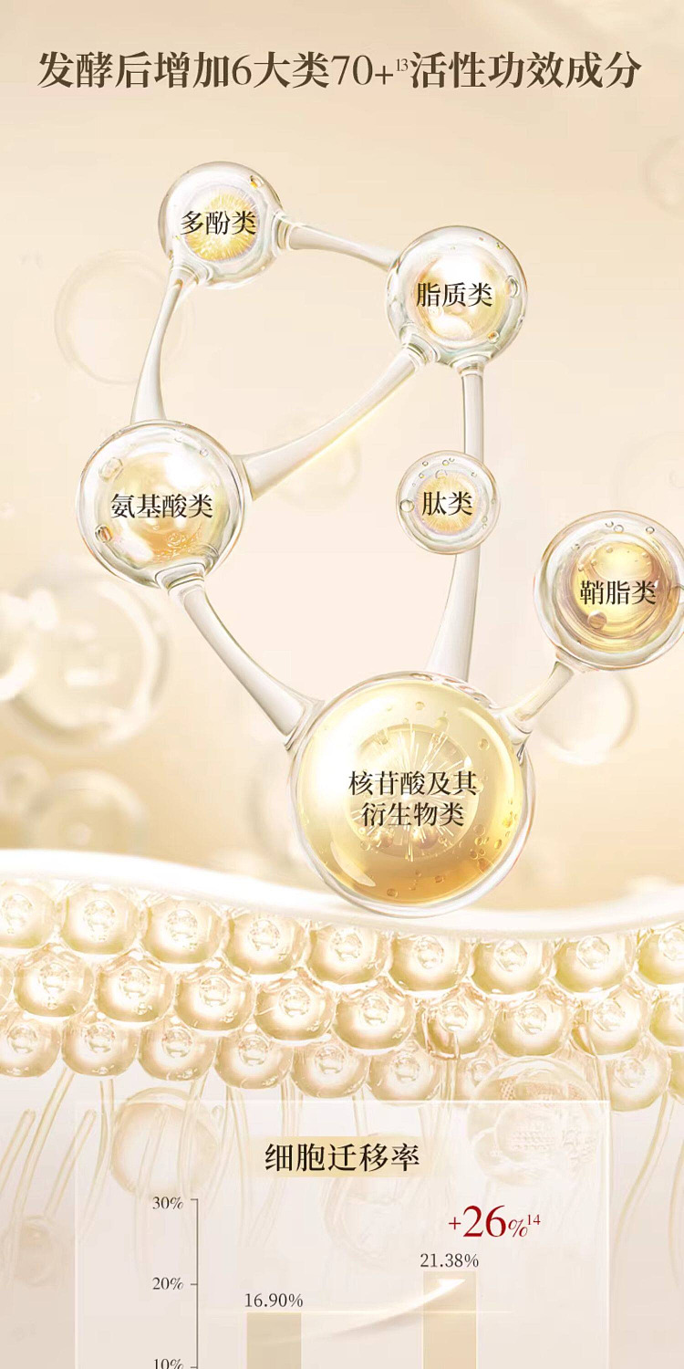 lin-ching-hen-camellia-anti-wrinkle-repairing-essence-oil-5015ml-11