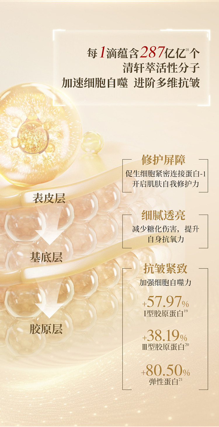 lin-ching-hen-camellia-anti-wrinkle-repairing-essence-oil-5015ml-14