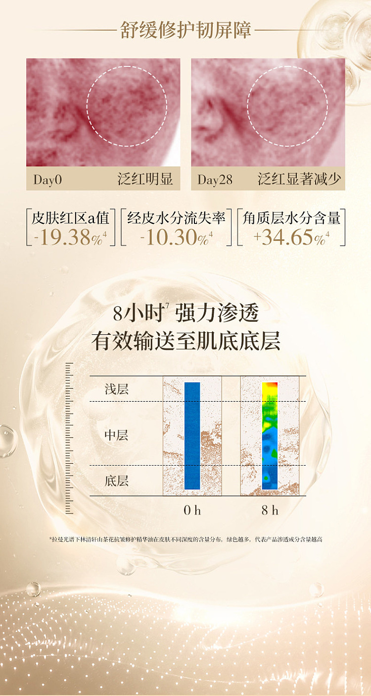 lin-ching-hen-camellia-anti-wrinkle-repairing-essence-oil-5015ml-6
