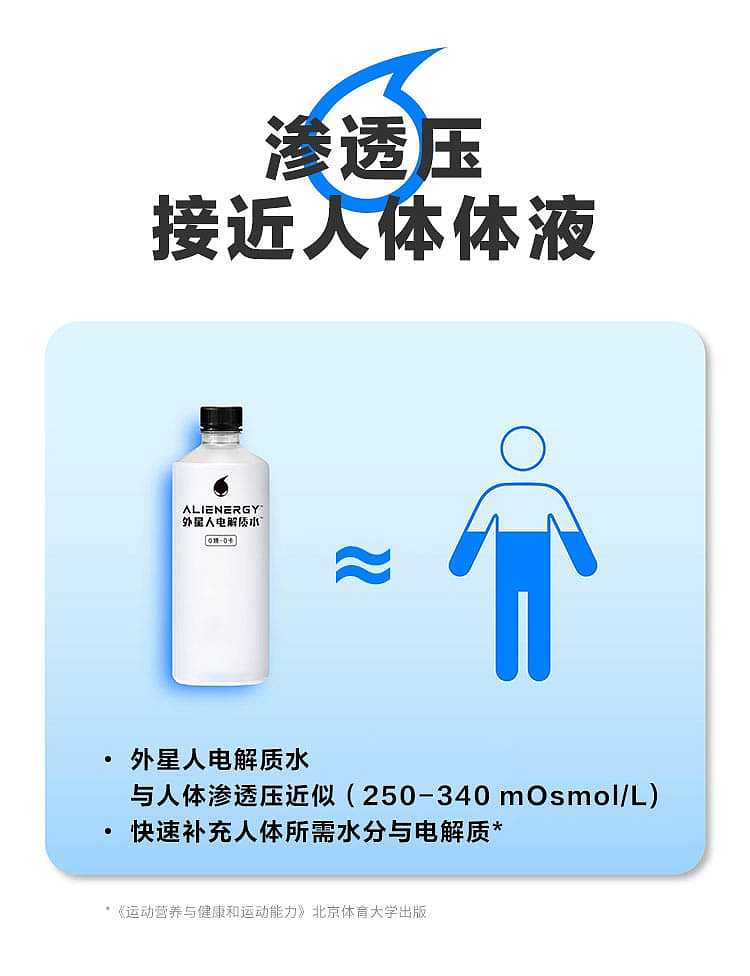 full-case-genki-forest-alien-electrolyte-water-grapefruit-flavor-500ml15-bottles-case-3
