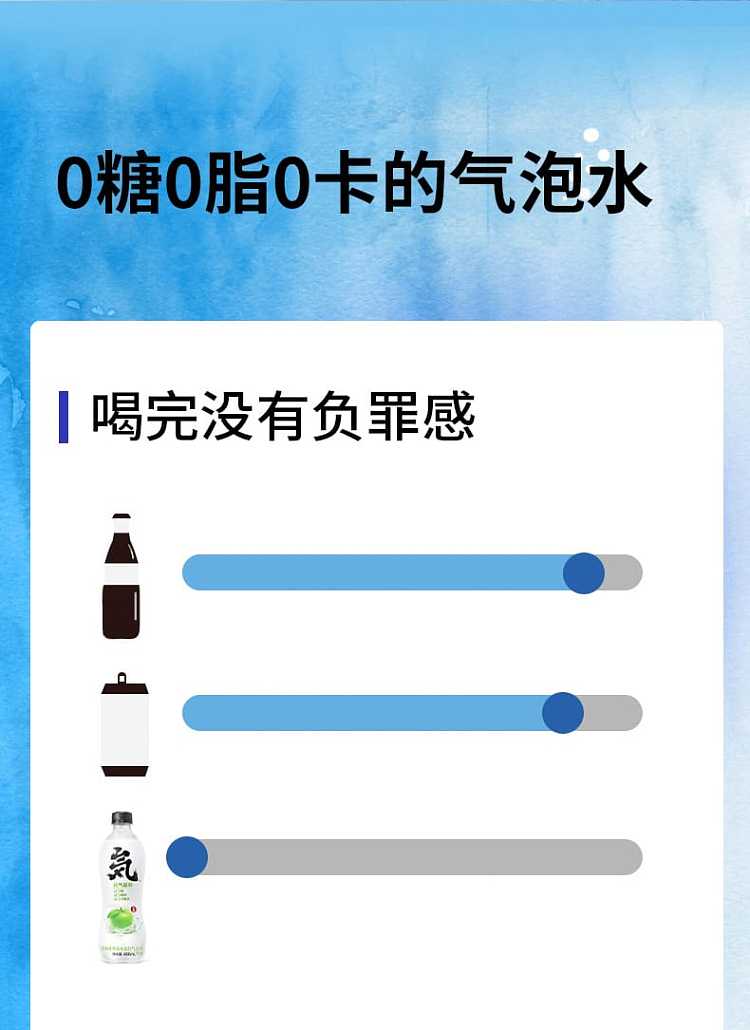 the-whole-case-of-yuanqi-forest-green-apple-flavored-sparkling-water-480ml-15-bottles-case-2