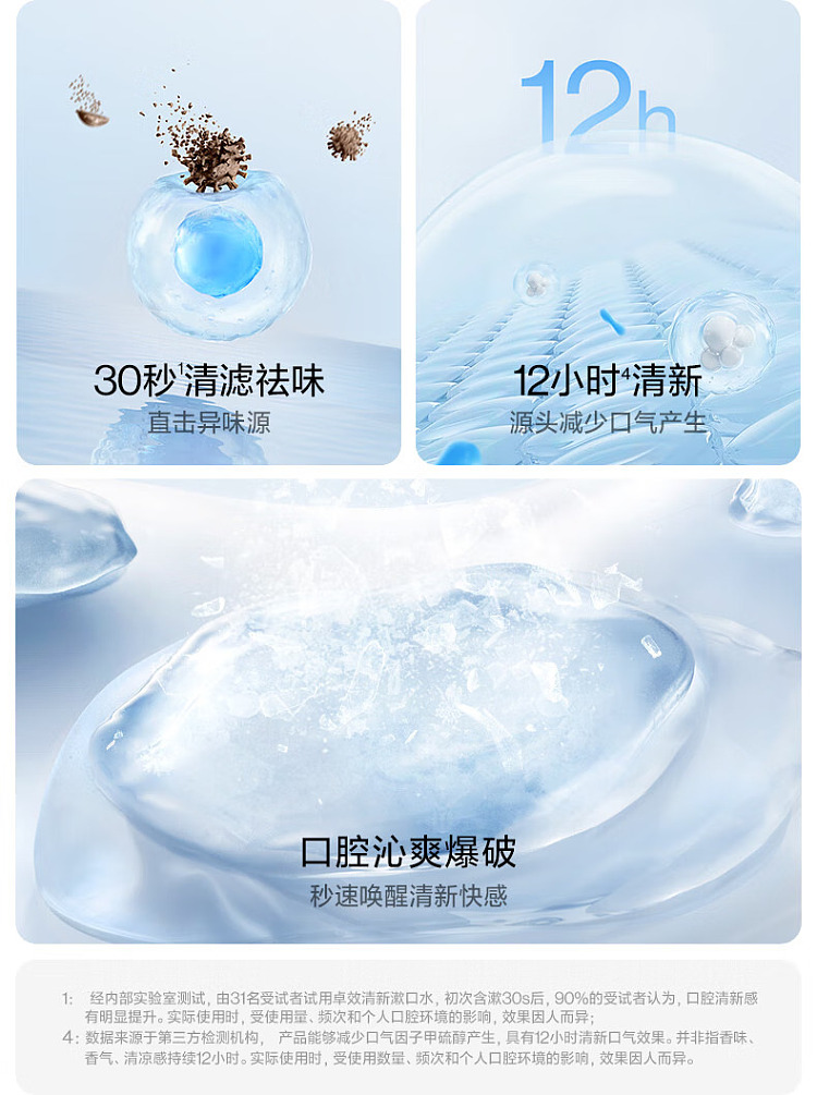 usmile-premium-fresh-mouthwash-rain-awakening-grapefruit-fruit-flavor-12ml5pcs-1