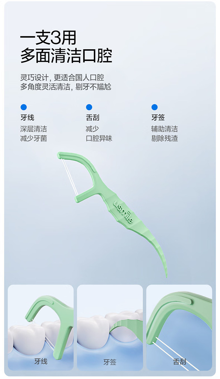 usmile-dual-strand-anti-cavity-flossing-sticks-200pcs-jade-lemon-flavor-9