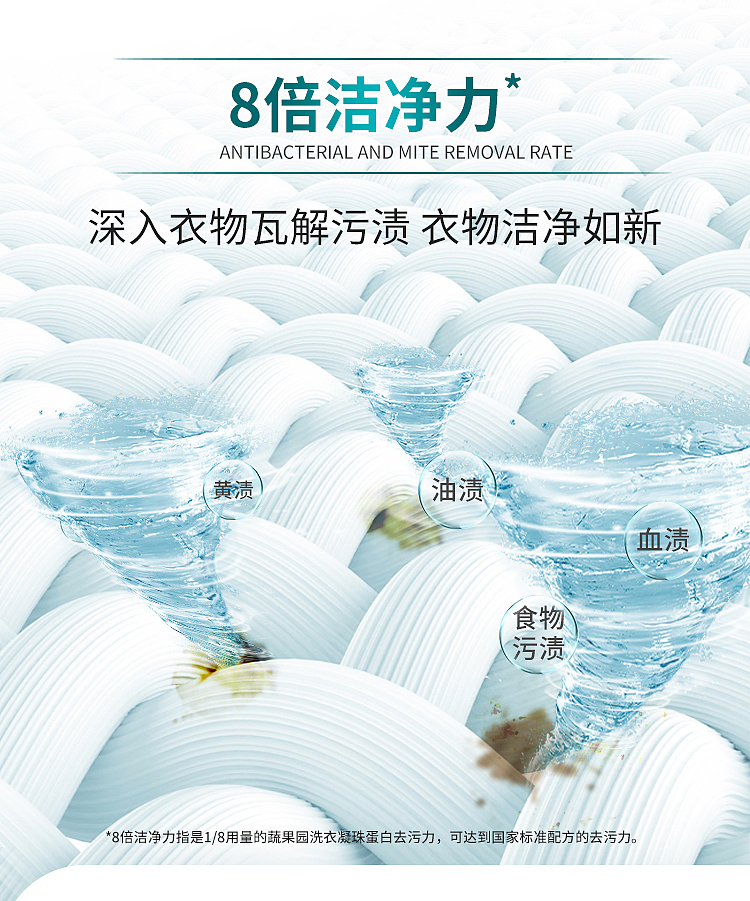 vegetable-garden-blue-shield-antibacterial-perfume-laundry-gel-beads-8g30pcs-5