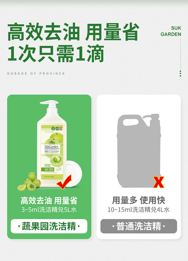 vegetable-garden-green-jade-nectarine-fruit-vegetable-tableware-net-pump-pack-128kg-4
