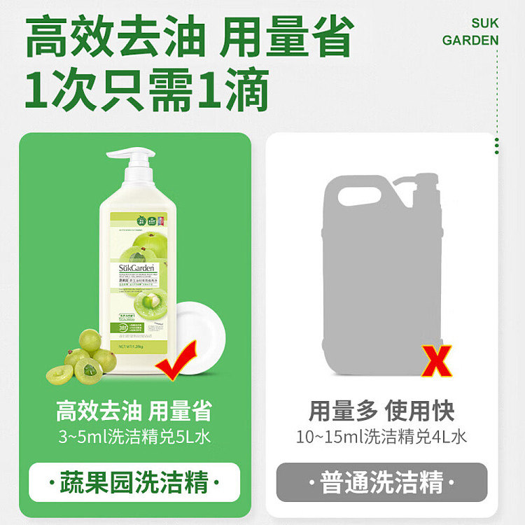 vegetable-garden-green-jade-nectarine-fruit-vegetable-tableware-net-pump-pack-128kg-4