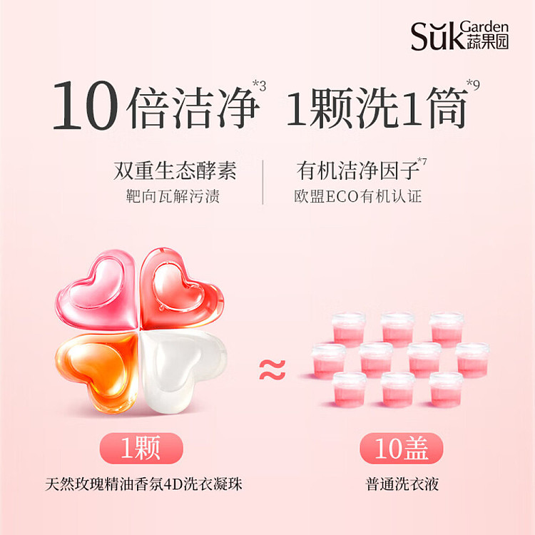 vegetable-garden-natural-rose-essential-oil-fragrance-4d-laundry-gel-beads-10g30pcs-4