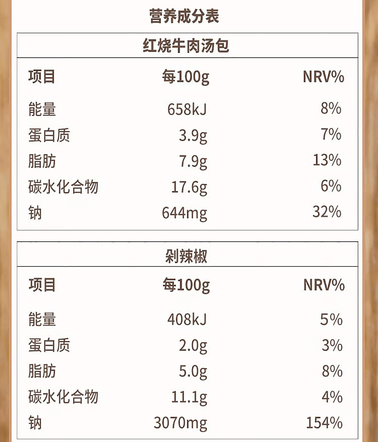 sams-exclusive-baman-changde-beef-noodle-for-5-persons-2478kg-15