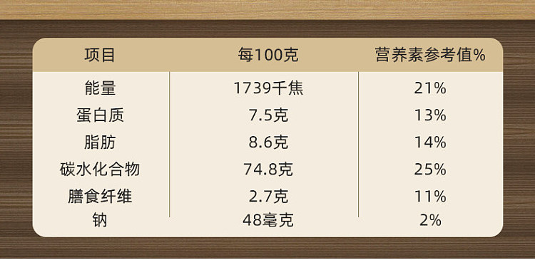 jies-yam-jobs-tears-and-black-sesame-paste-680g-5