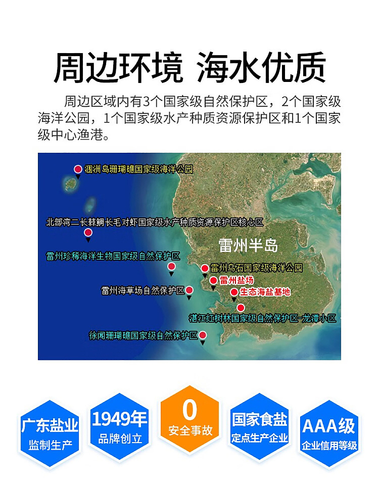 guangdong-salt-uniodized-eco-sea-salt-table-salt-250g-9