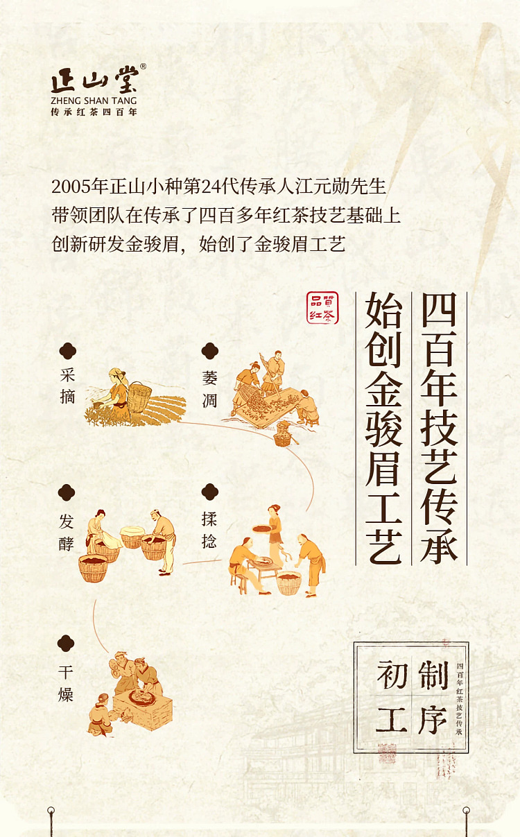 zhengshantang-feizi-xiao-black-tea-premium-grade-classic-can-50g-21