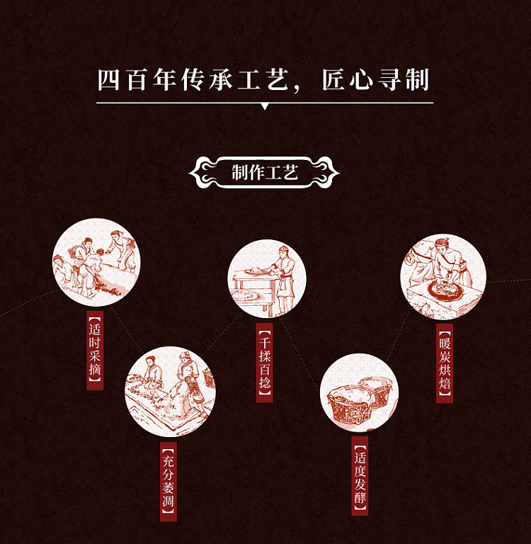 zhengshantang-special-edition-jin-junmei-black-tea-premium-red-gift-box-50g-x-2-cans-6
