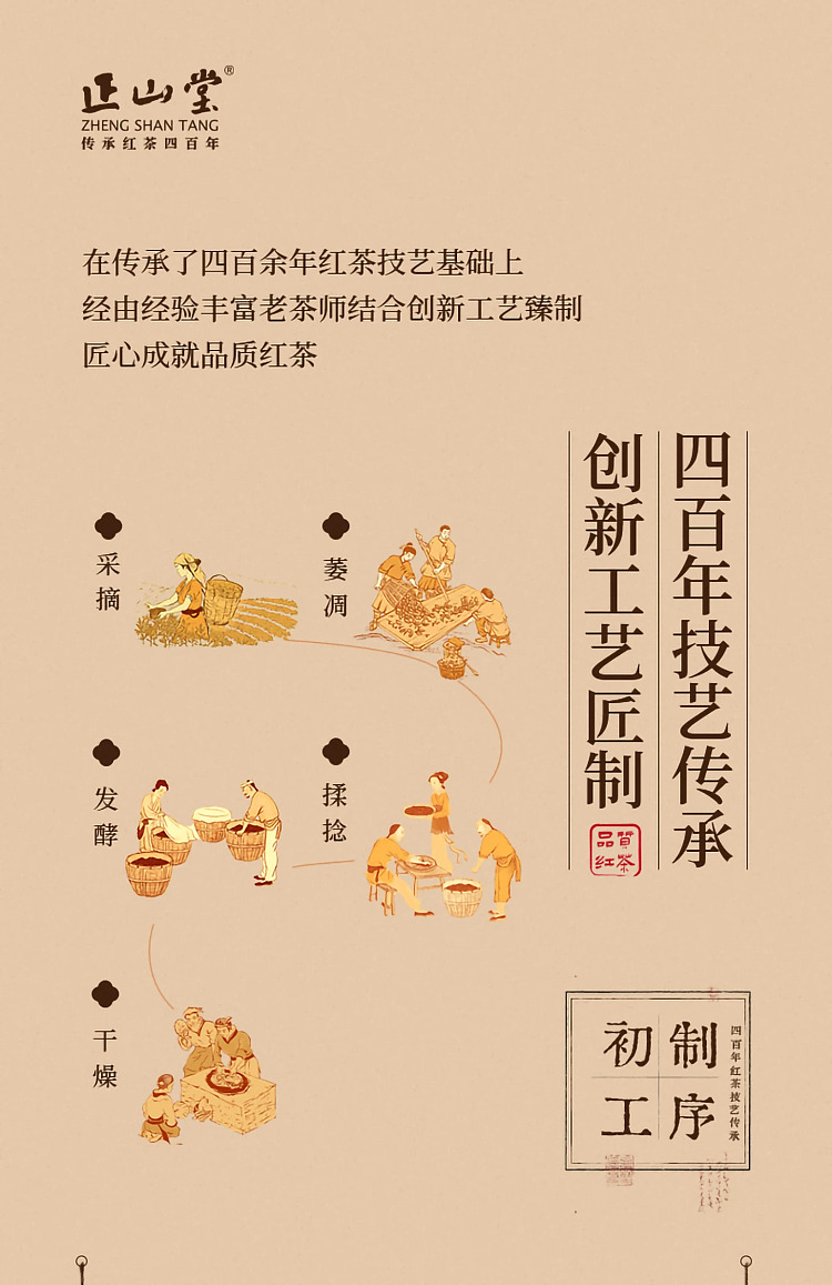 zhengshantang-zhengshan-xiaozhong-premium-black-tea-classic-can-100g-14
