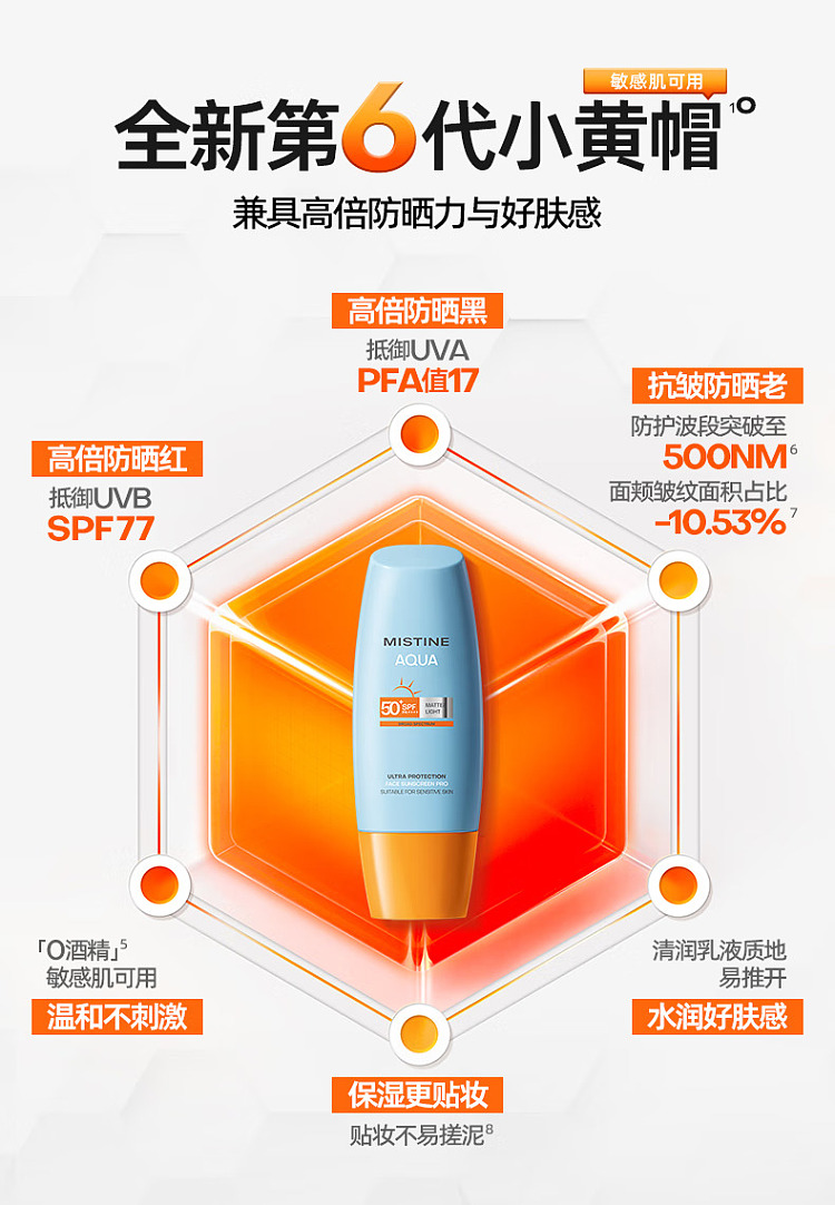 mistine-hydra-repair-sunscreen-60ml-spf50pa-2