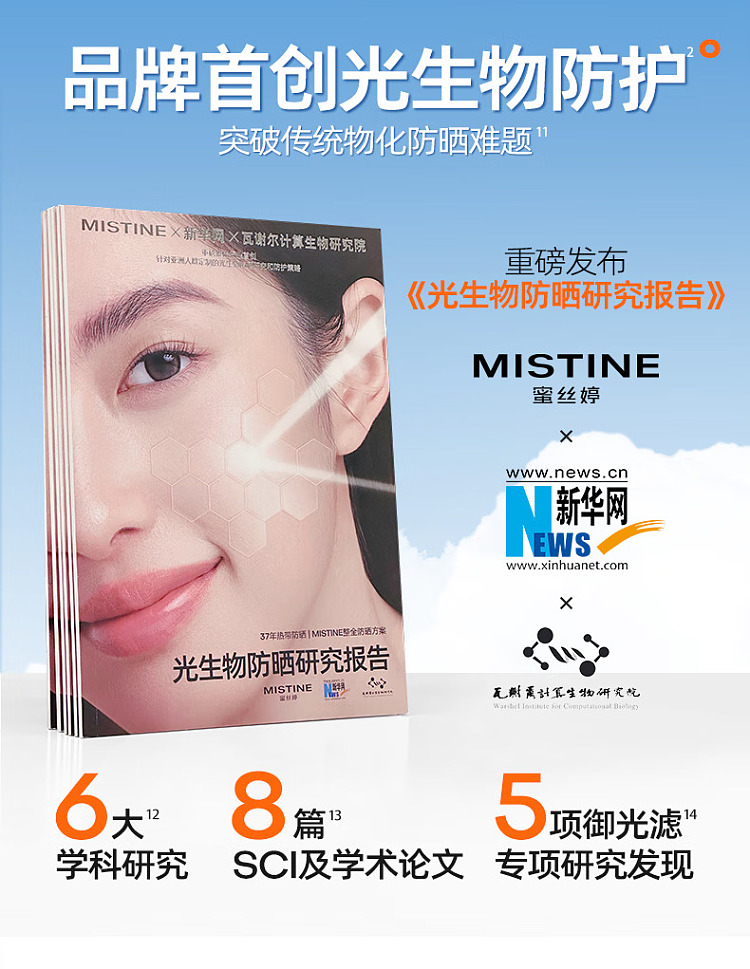 mistine-hydra-repair-sunscreen-60ml-spf50pa-3