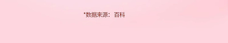 mr-yue-colla-corii-asini-honey-date-108g-7
