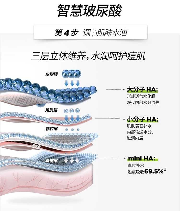rb-ha-purifying-oil-control-essence-3015ml-box-6