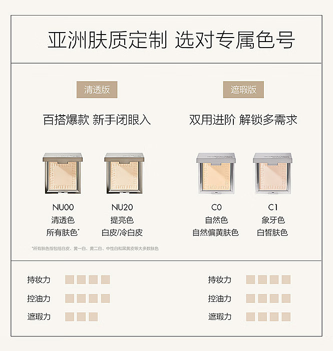 square-mile-soft-focus-powder-foundation-nu00-clear-natural-7g-12