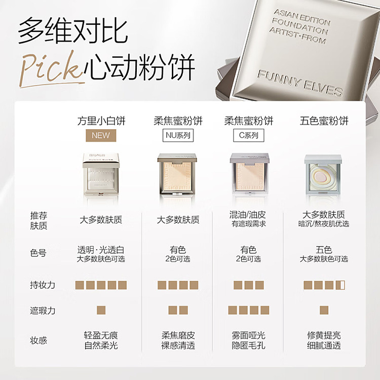 square-mile-soft-focus-powder-foundation-concealer-natural-c07g-6