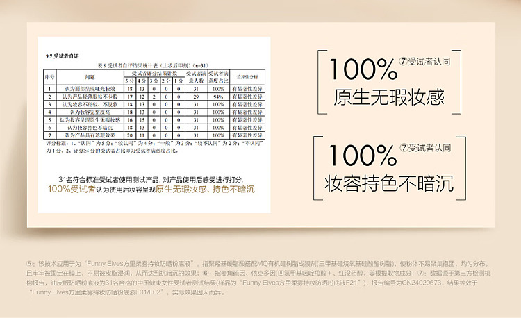 square-mile-soft-mist-sun-protection-foundation-f0225ml-10
