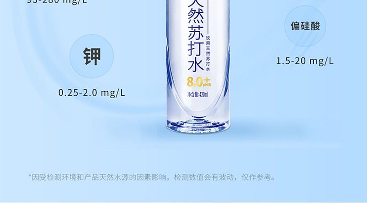 enable-azure-drinking-natural-soda-water-420ml15-8