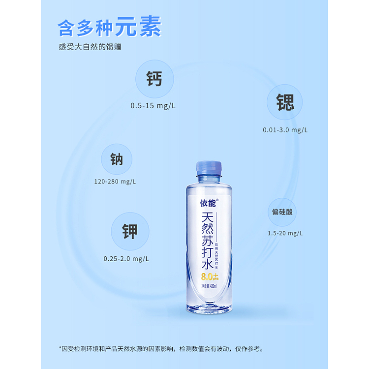 enable-azure-drinking-natural-soda-water-420ml15-3