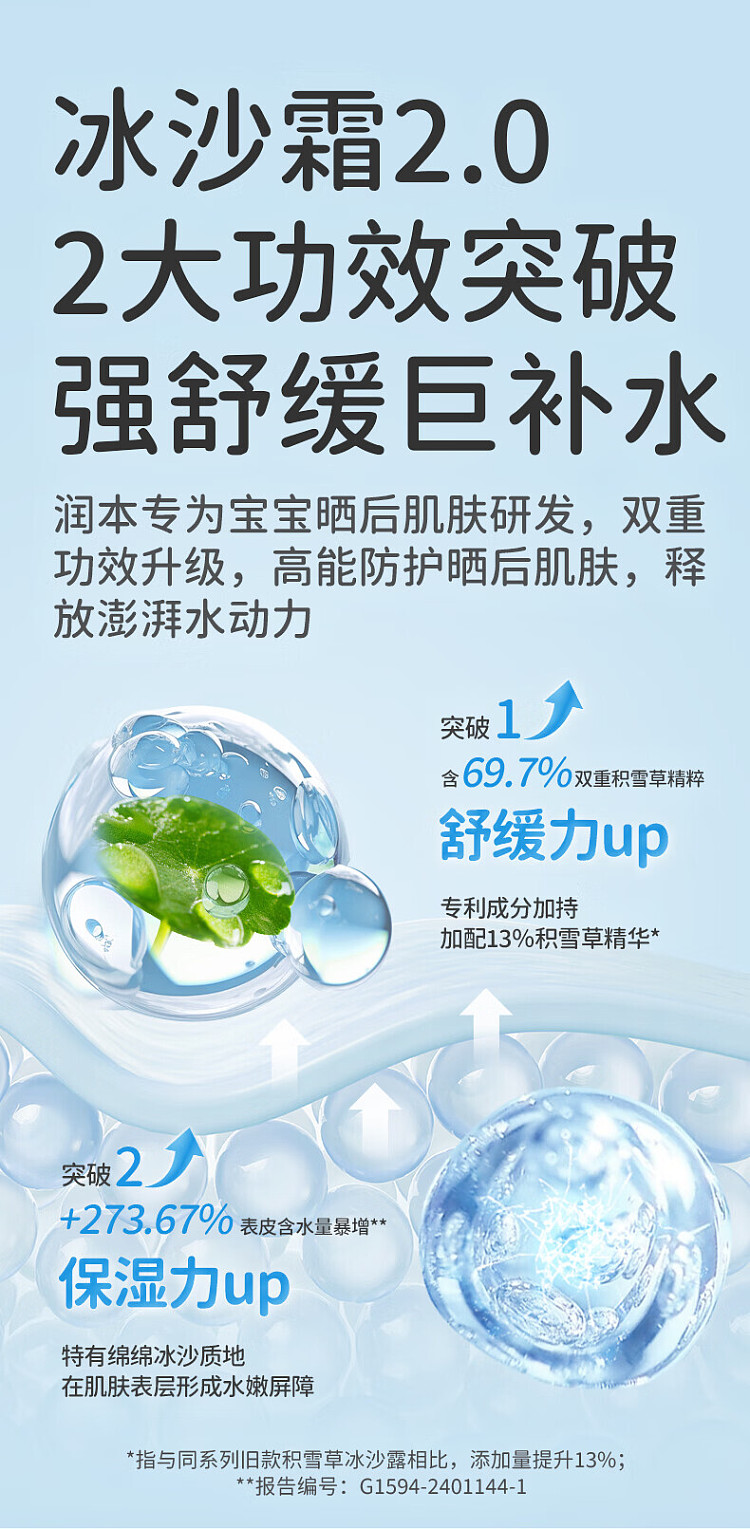 runnymede-centella-asiatica-soothing-smoothie-cream-50g-4