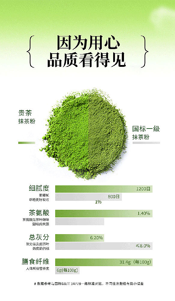 tea-sharing-your-tea-straight-portable-matcha-15g30-9