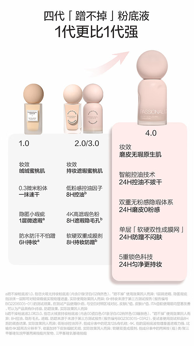 love-fire-velvet-mist-foundation-01-ivory-30g-10