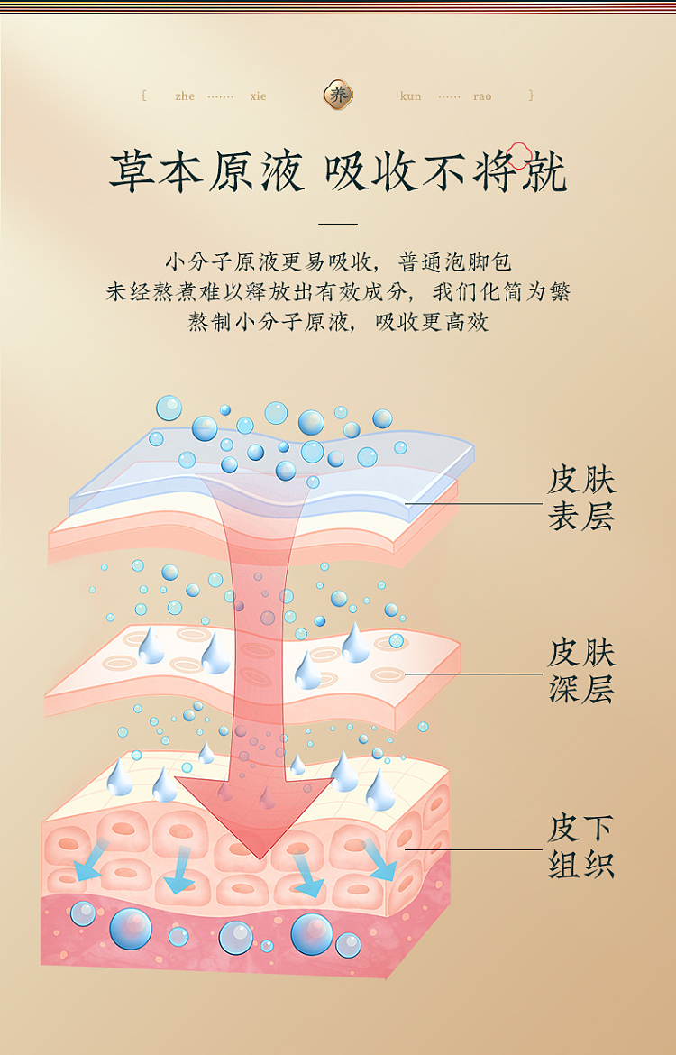 nanjing-tongrentang-zhenwan-ai-herbal-foot-soak-40ml10-bags-box-7